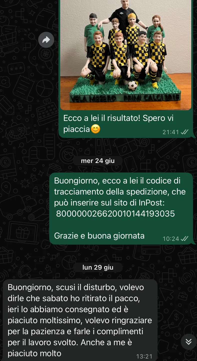 Recensione cliente — squadra di calcio